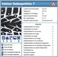 nokian-hakkapeliitta-7-test.png