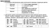 цвета проводов.jpg